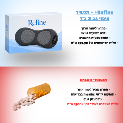 כרית טיפול הגב של Refine+