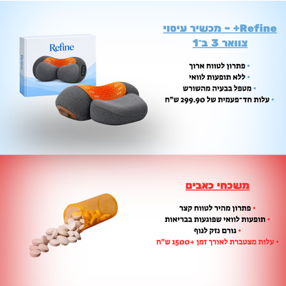 מעסה הצוואר neckpain+