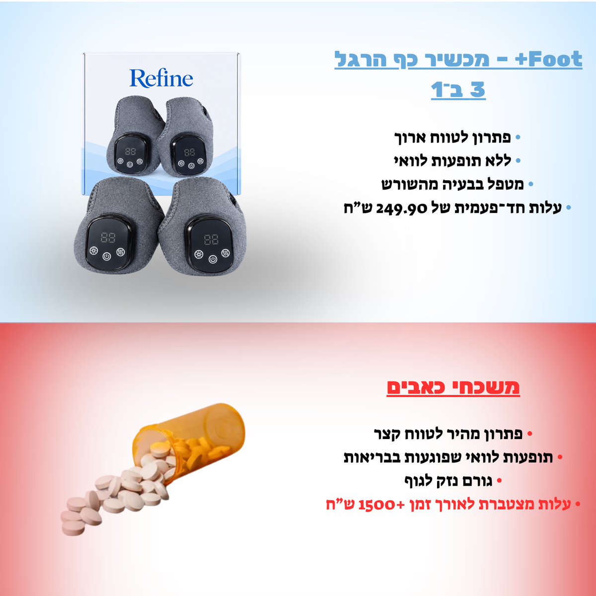 Foot+- מעסה כף הרגל 3 ב-1