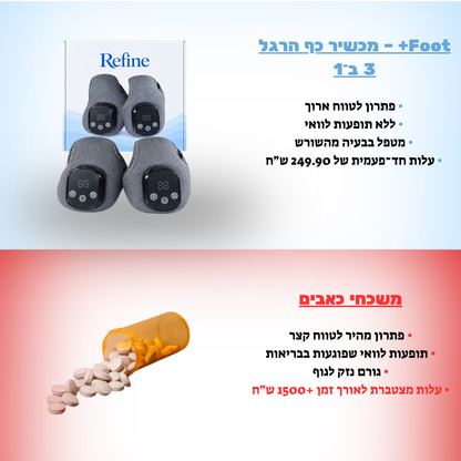 Foot+- מעסה כף הרגל 3 ב-1